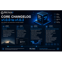 RM//VorteX Core Changelog #1