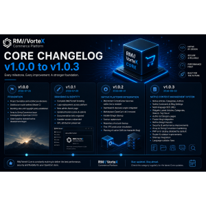 RM//VorteX Core Changelog #1